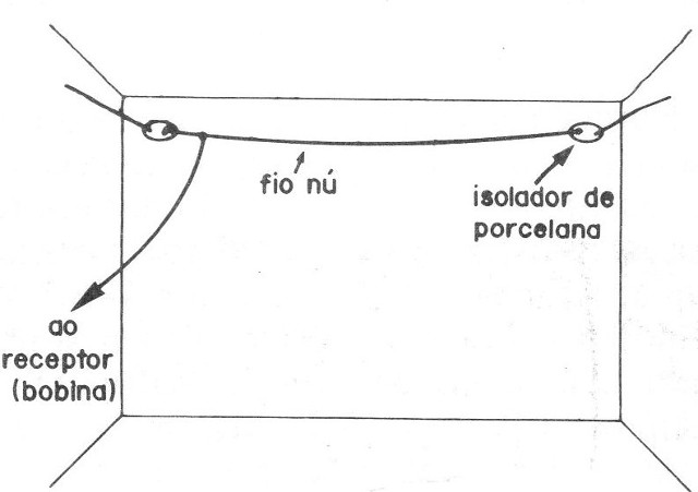 Figura 4
Figura 4
