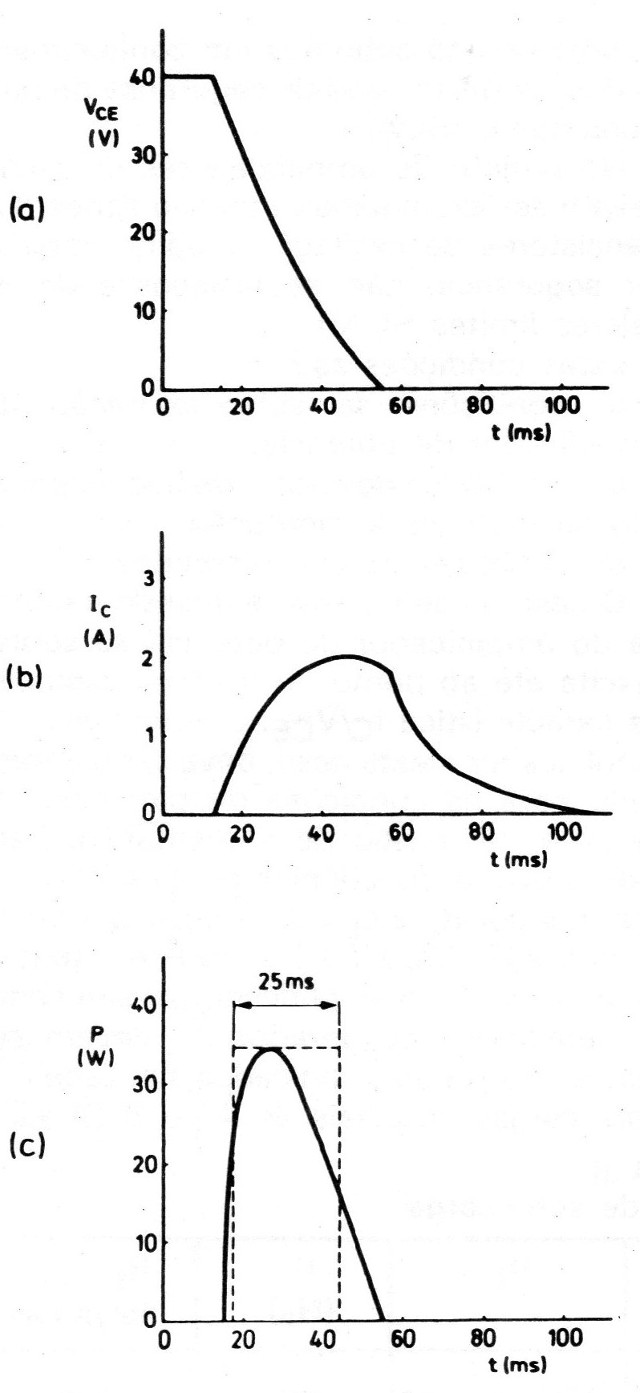 Figura 9
