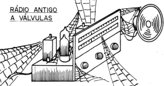 Figura 2
Figura 2
