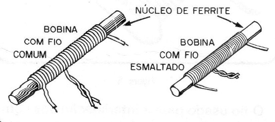 Figura 6
Figura 6