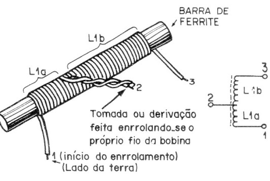 Figura 7
Figura 7
