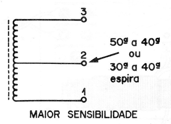 Figura 8
Figura 8