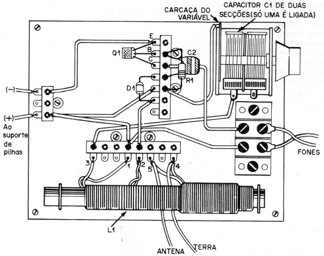 Figura 11
Figura 11