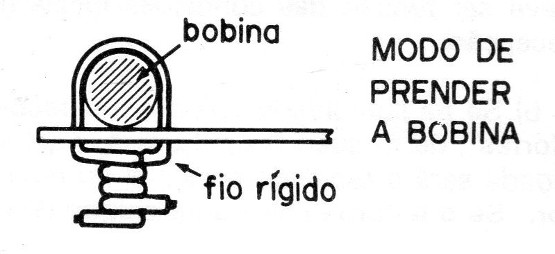 Figura 12
Figura 12