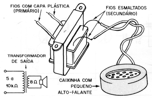 Figura 20
Figura 20