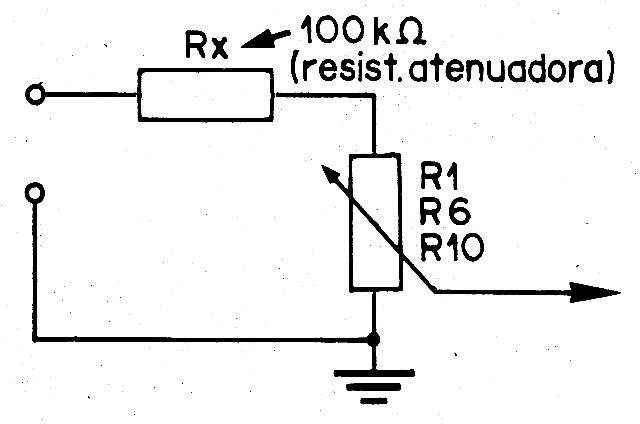 Figura 2
Figura 2