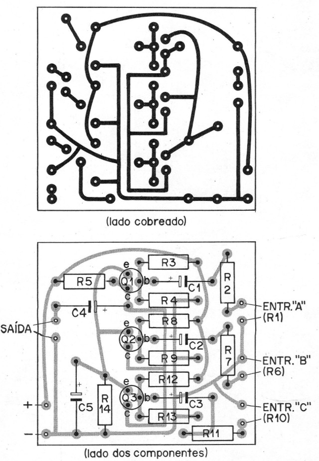 Figura 3
Figura 3