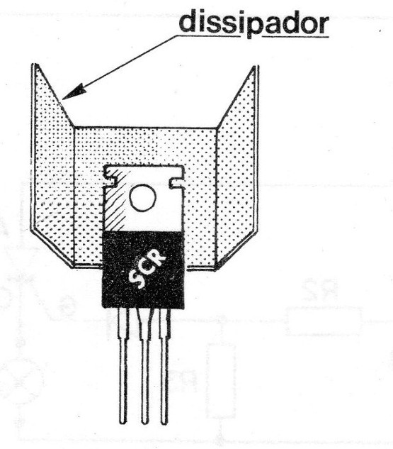 Figura 2
Figura 2