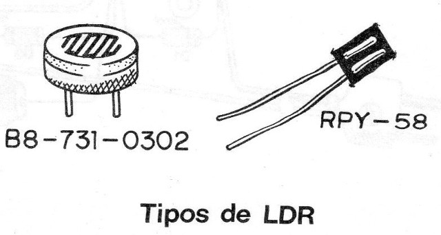 Figura 3
Figura 3