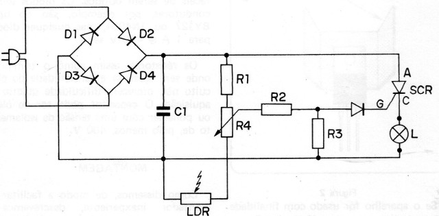 Figura 5
Figura 5