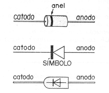 Figura 6
Figura 6