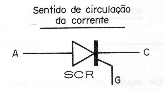 Figura 8
Figura 8