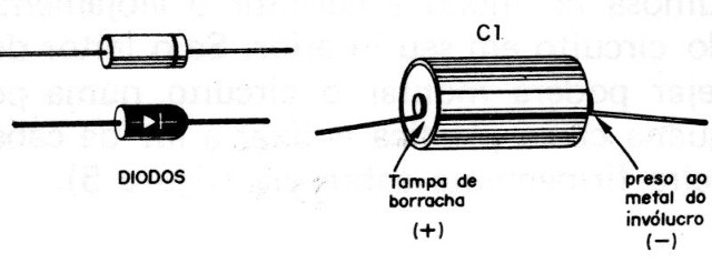 Figura 7
