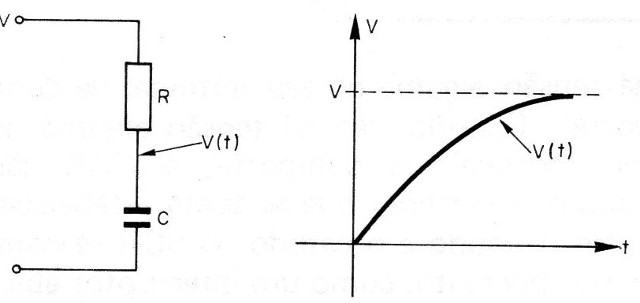 Figura 8
