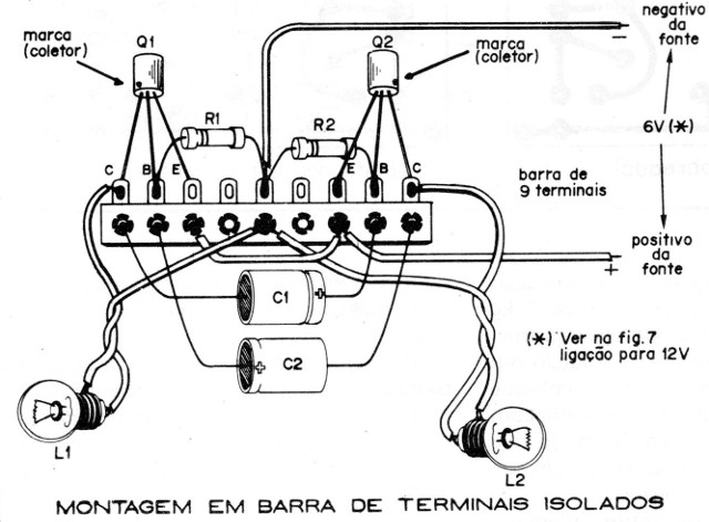 Figura 7
