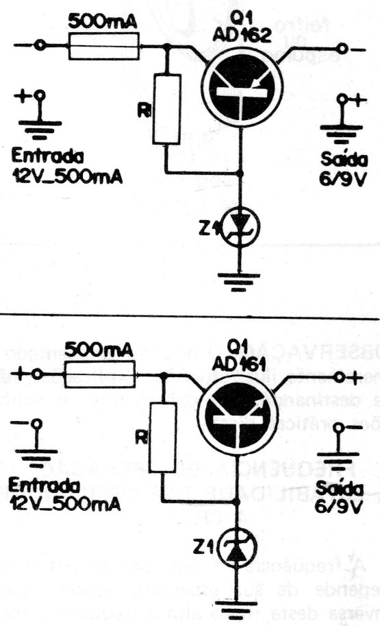 Figura 1
