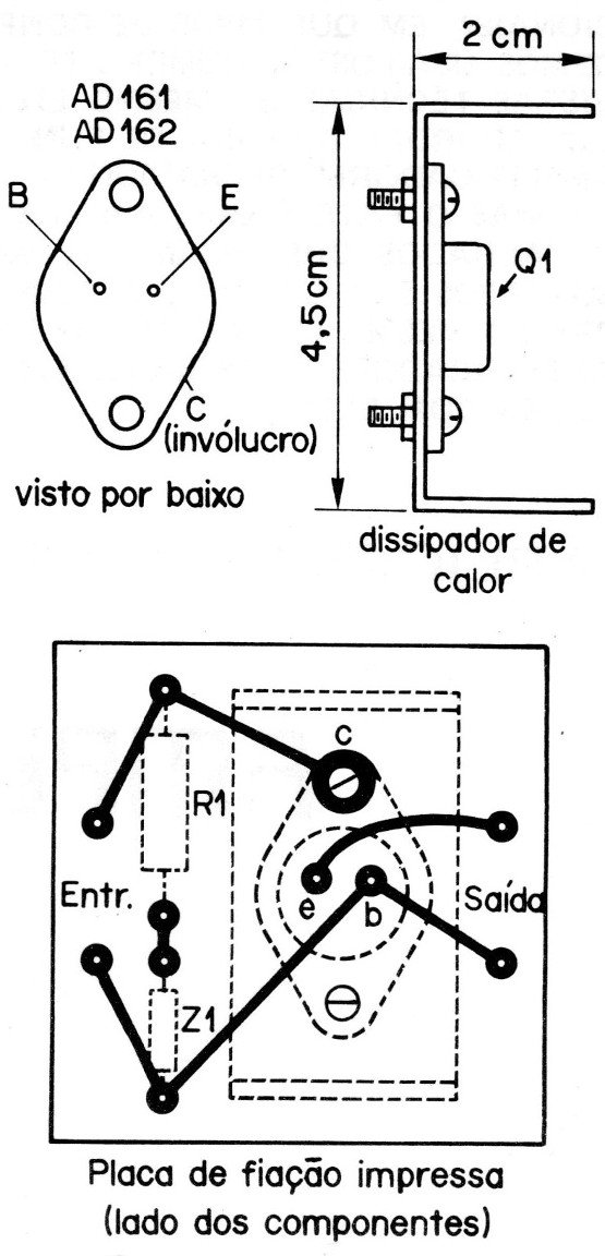 Figura 2
