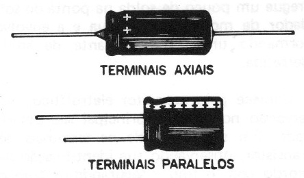 Figura 2
Figura 2