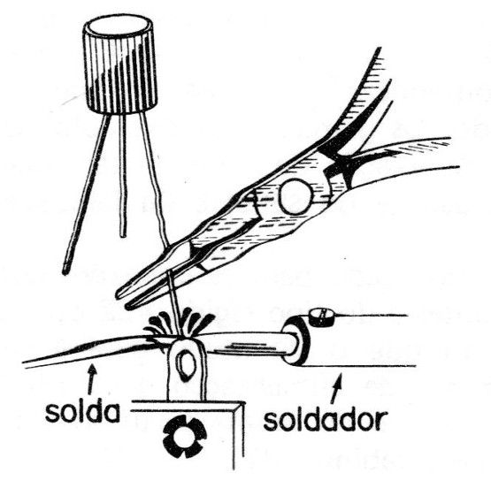 Figura 6
Figura 6