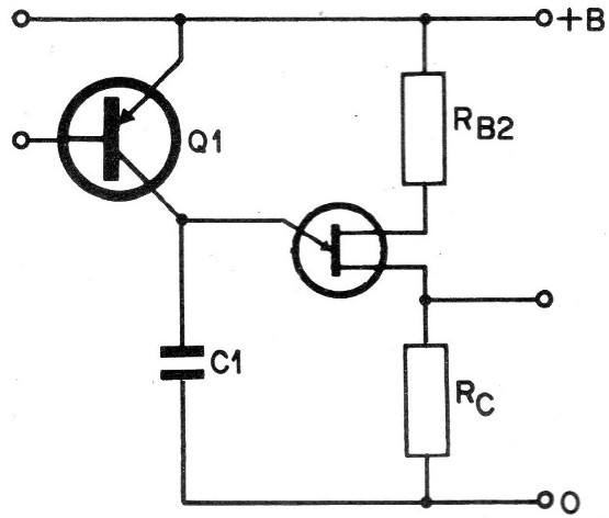 Figura 2
