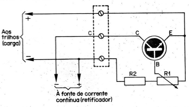 Figura 5
