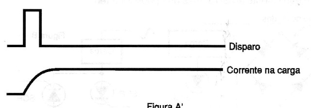Figura 1
Figura 1