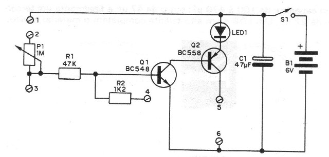 Figura 5
