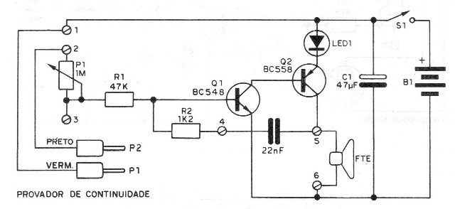 Figura 12
Figura 12