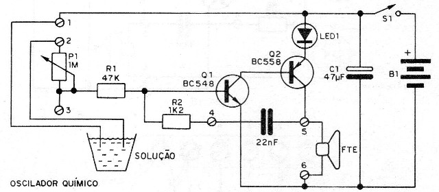 Figura 20
Figura 20