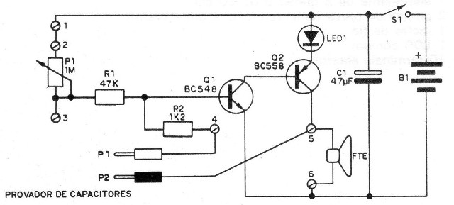 Figura 24
Figura 24