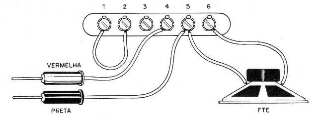 Figura 25
Figura 25
