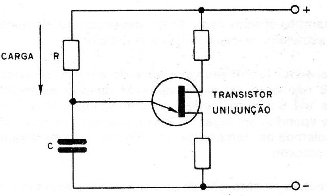 Figura 3
