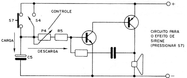 Figura 3
Figura 3