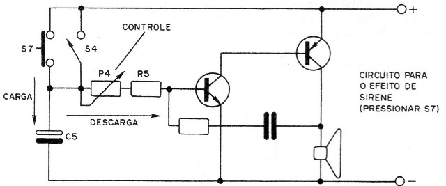 Figura 3
