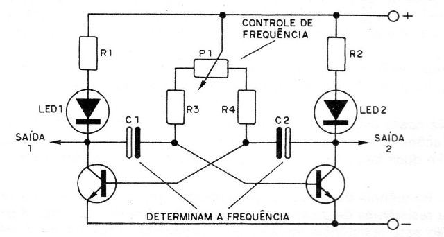 Figura 4
Figura 4
