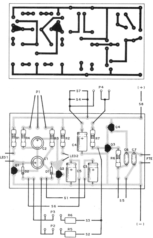 Figura 8
