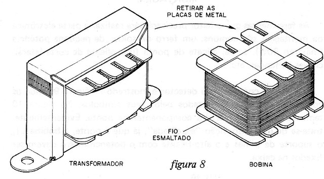 Figura 8
