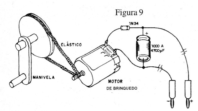 Radio Alimentado por Água e Sal, Batata, Terra ou Laranja
