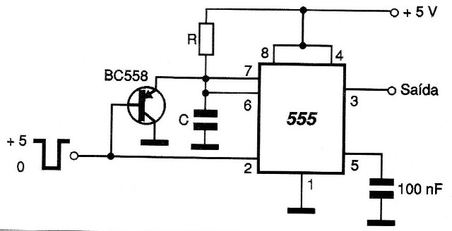 Monoestáveis TTL 74121 74122 e 74123
Monoestáveis TTL 74121 74122 e 74123