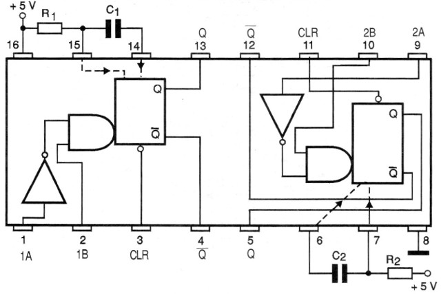 Monoestáveis TTL 74121 74122 e 74123
Monoestáveis TTL 74121 74122 e 74123