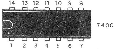 CI 7400
CI 7400