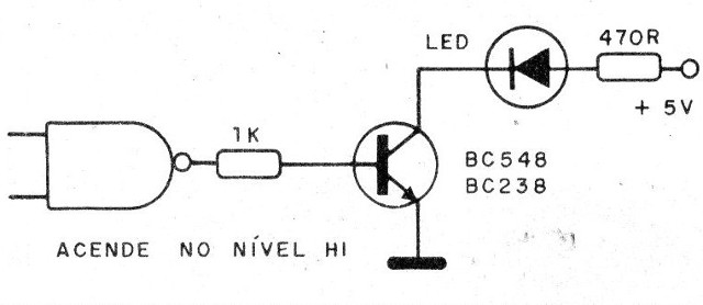 CI 7400
CI 7400