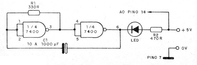 CI 7400
CI 7400