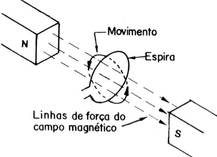 Formas de onda ART1575S
Formas de onda ART1575S