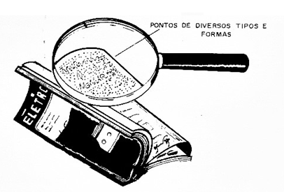 Figura 18 – Imagem formada por pontos
Figura 18 – Imagem formada por pontos