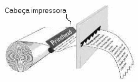 Figura 1
Figura 1