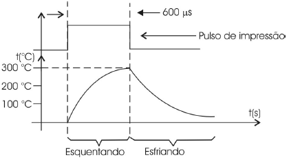 Figura 4
Figura 4