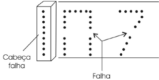 Figura 5
Figura 5