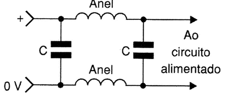 Combinando capacitores e anéis de ferrite.
Combinando capacitores e anéis de ferrite.