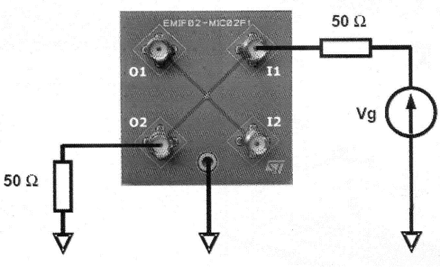 Circuito para medida do crosstalk analógico
Circuito para medida do crosstalk analógico
